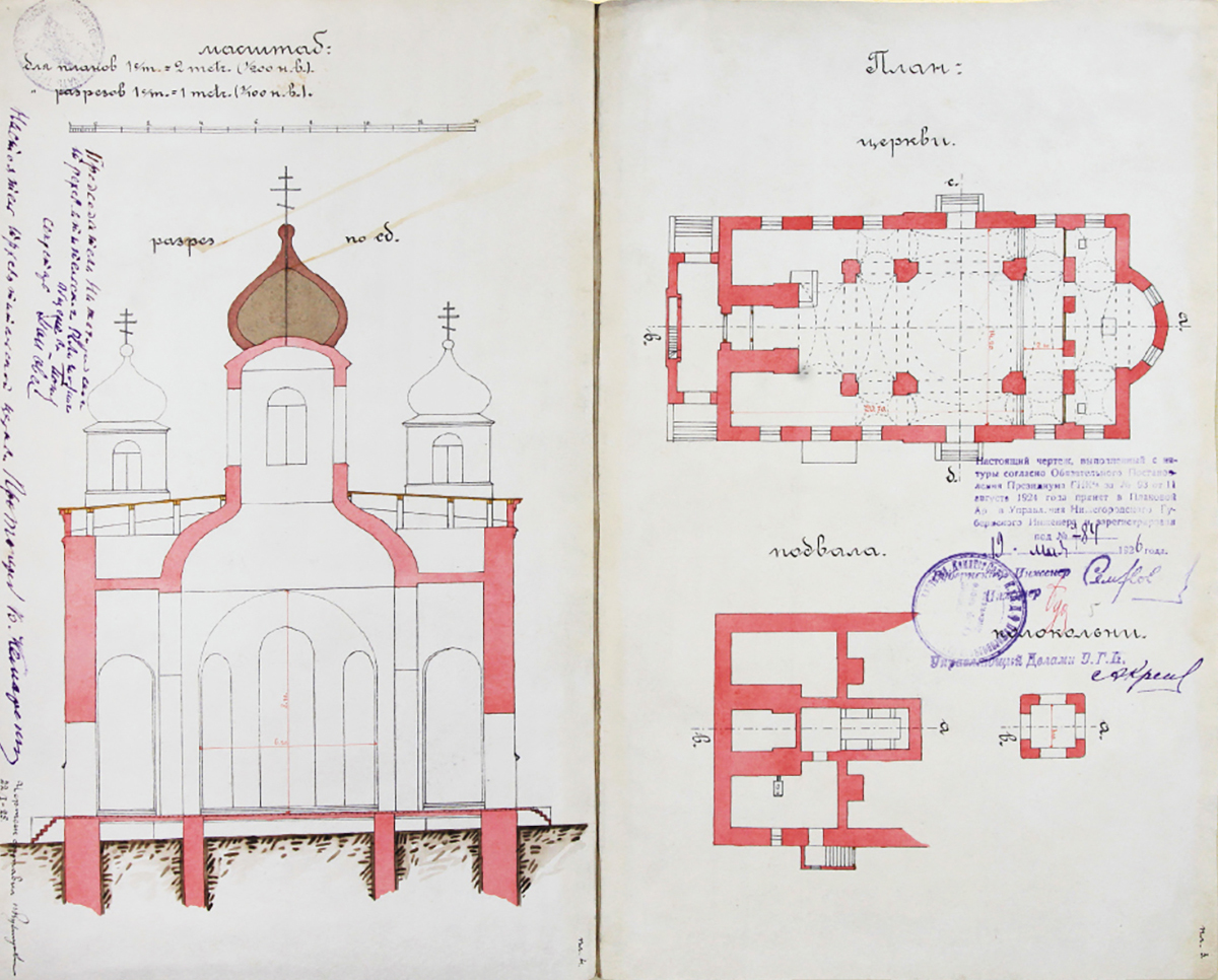 Нижегородское подворье – Holy Trinity Saint Seraphim-Diveyevo Monastery